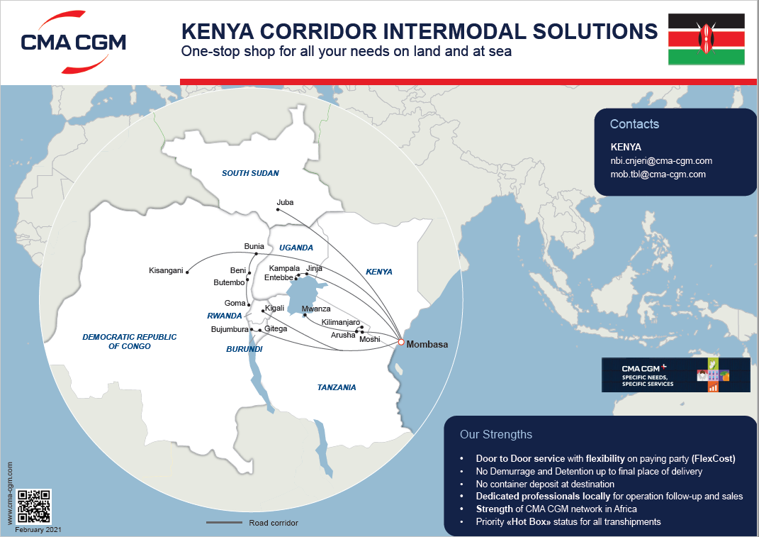 Kenya Corridor